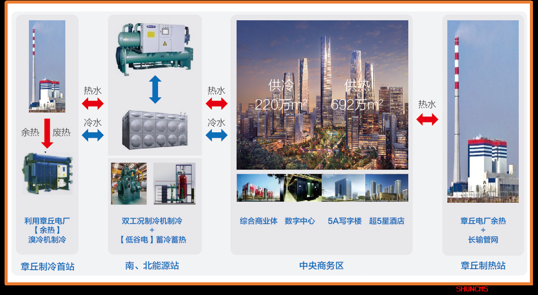 维多利亚老品牌vic(集团)官方网站
