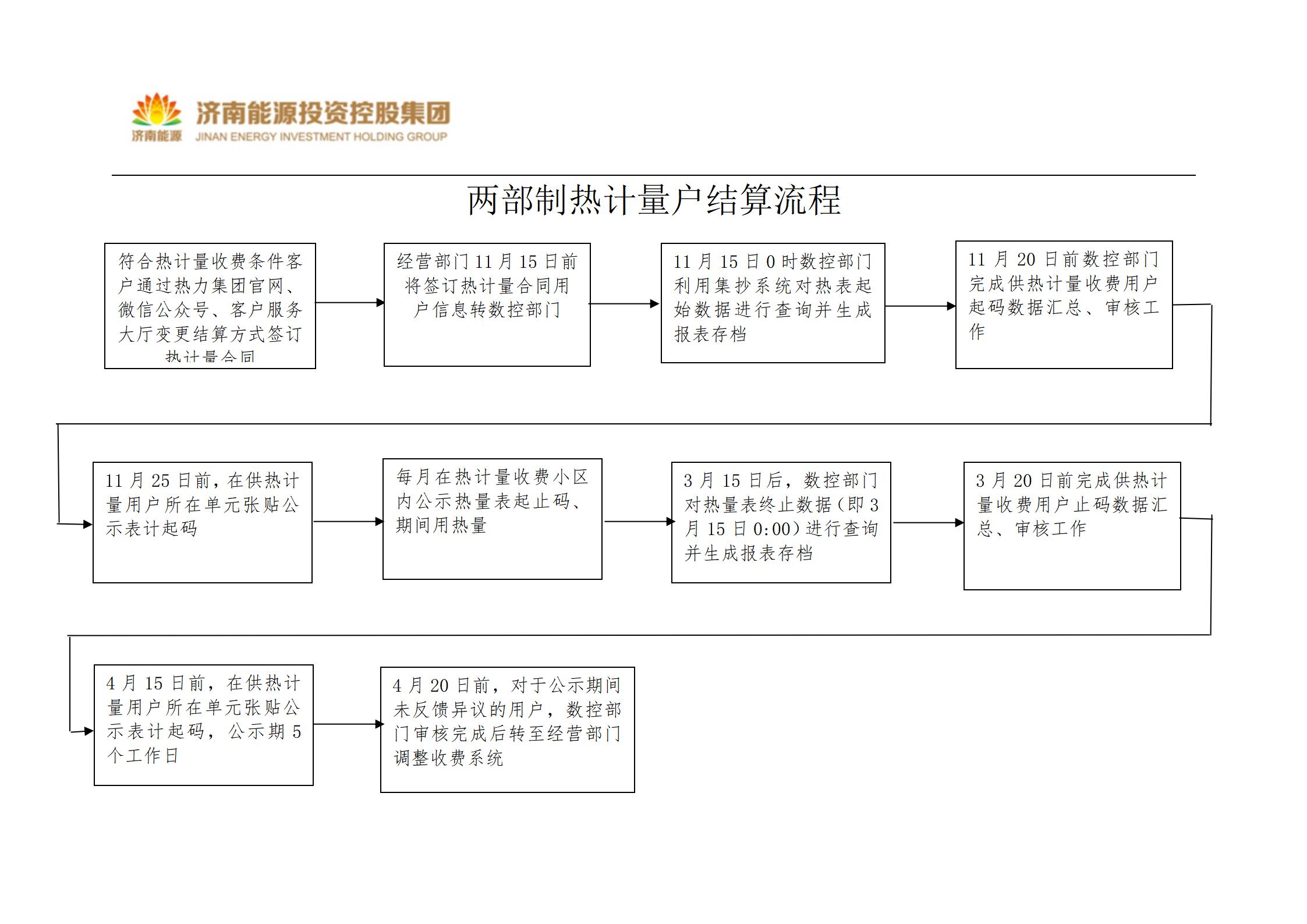 维多利亚老品牌vic(集团)官方网站