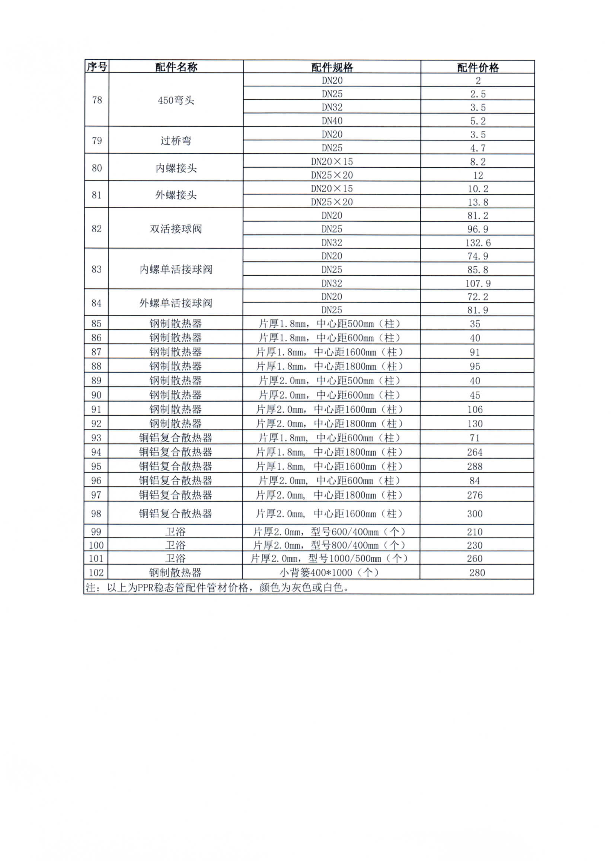 维多利亚老品牌vic(集团)官方网站