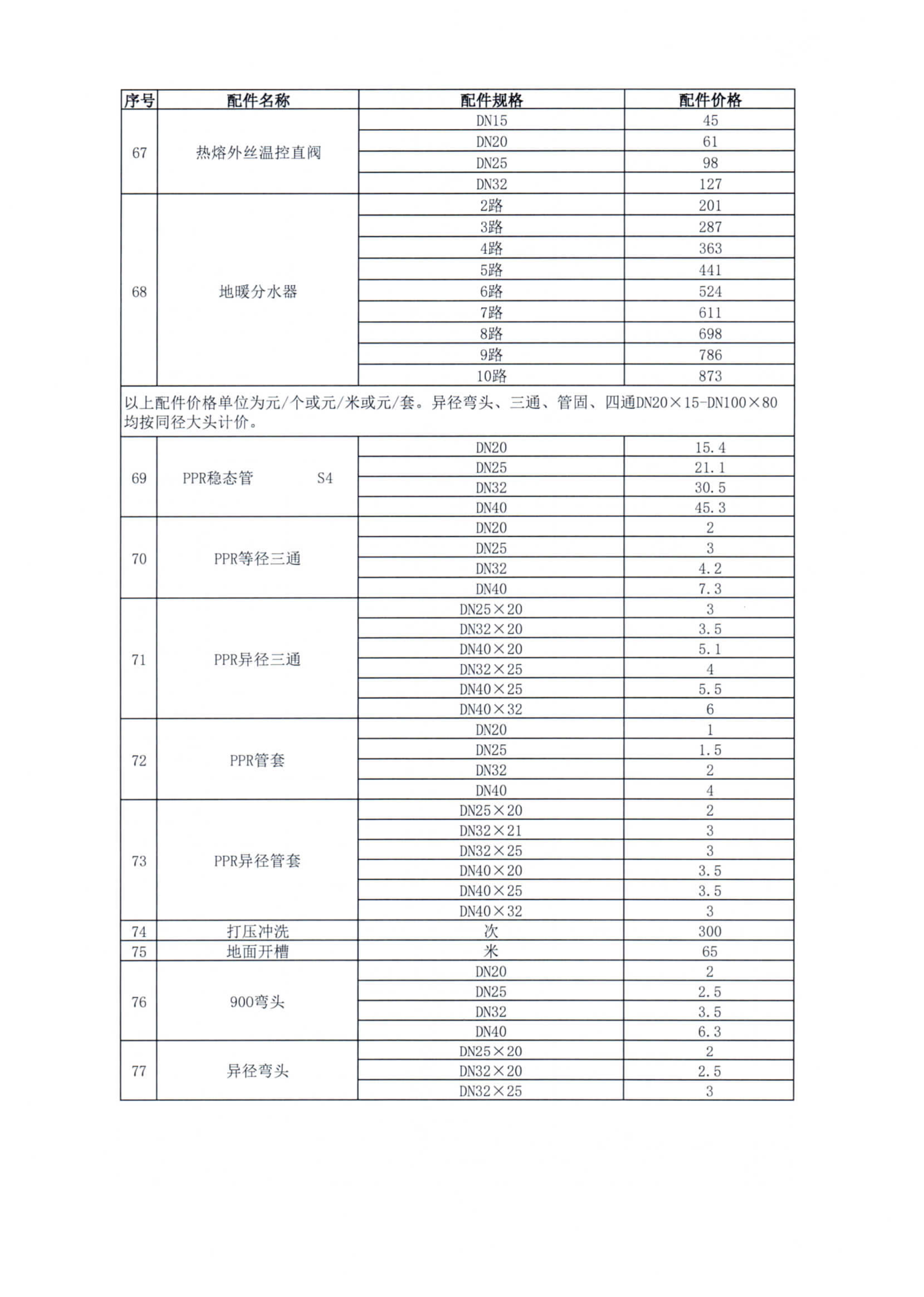 维多利亚老品牌vic(集团)官方网站