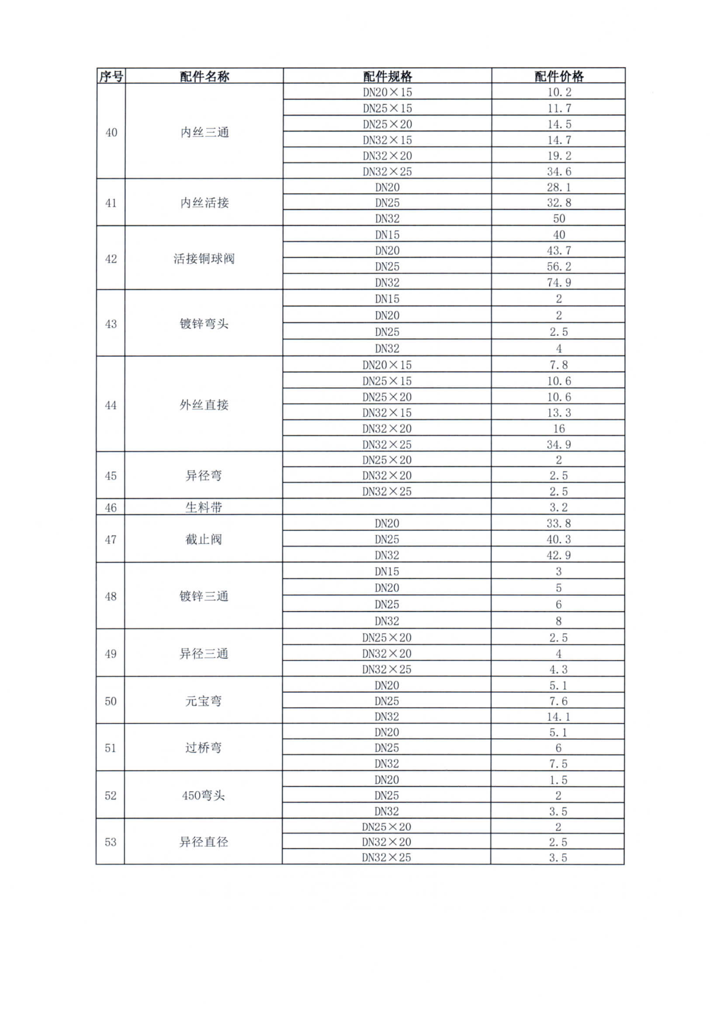维多利亚老品牌vic(集团)官方网站