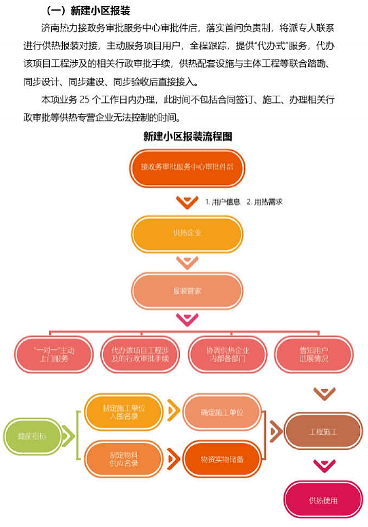 维多利亚老品牌vic(集团)官方网站