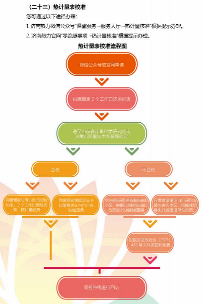 维多利亚老品牌vic(集团)官方网站