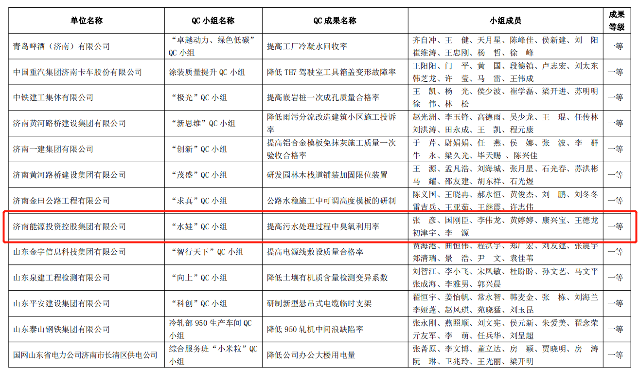 维多利亚老品牌vic(集团)官方网站