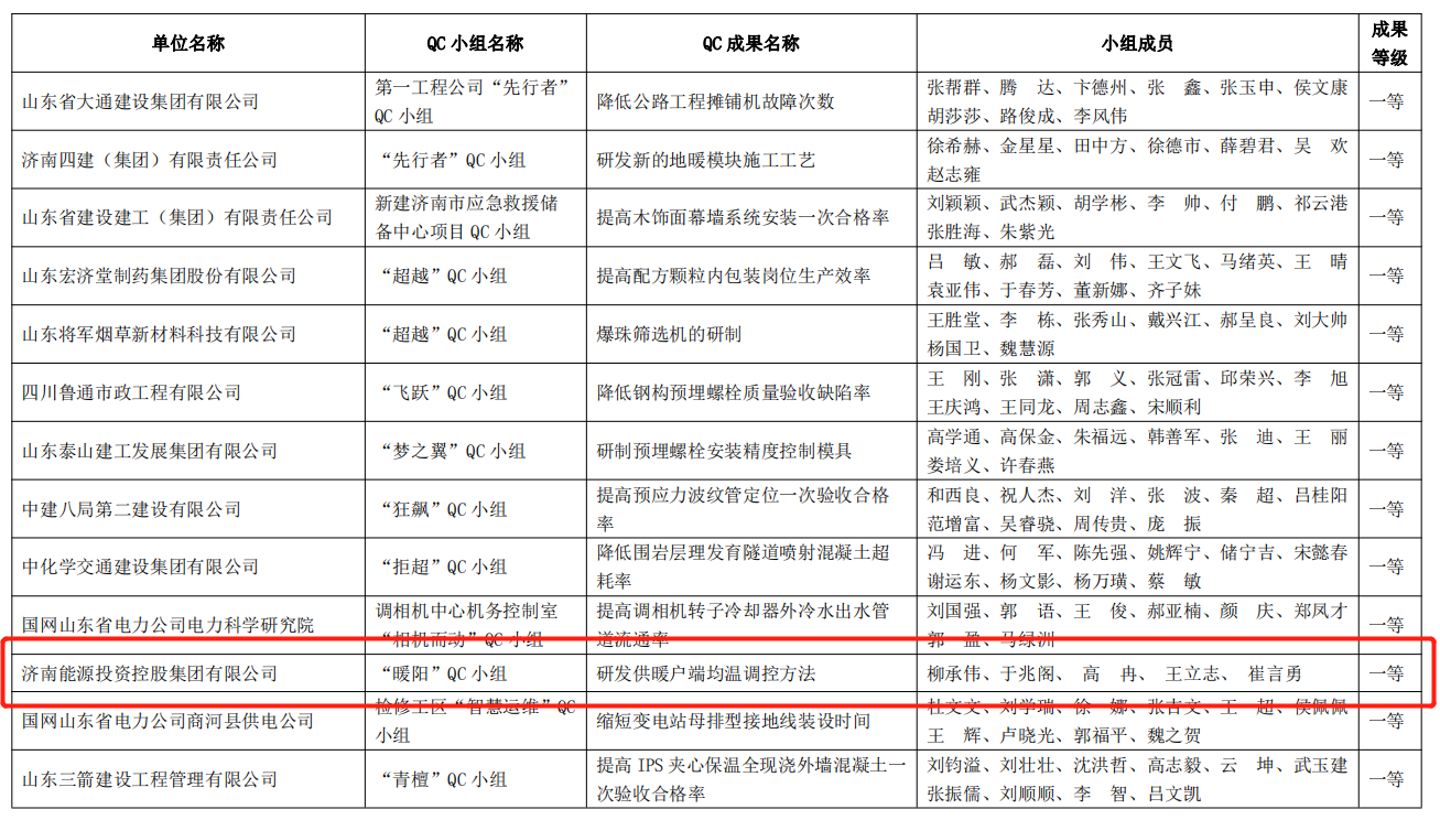 维多利亚老品牌vic(集团)官方网站