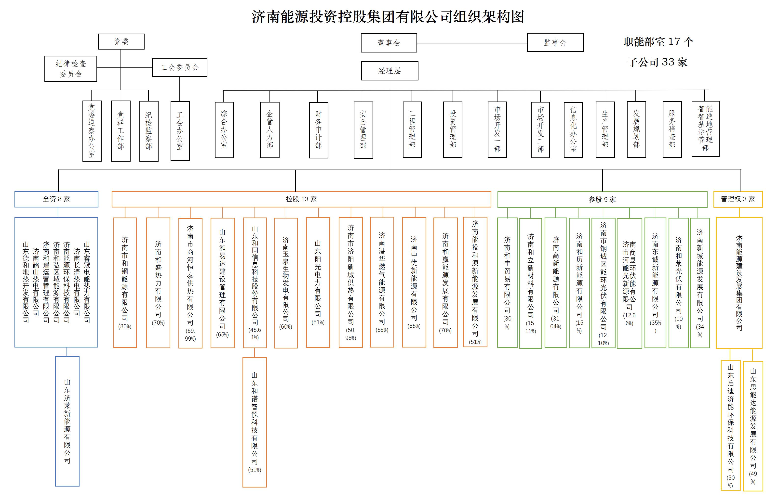 维多利亚老品牌vic(集团)官方网站