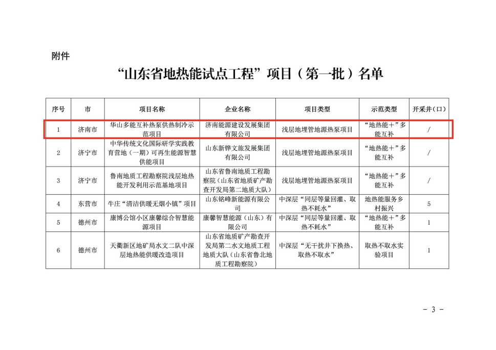 维多利亚老品牌vic(集团)官方网站